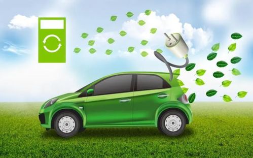 車主血淚史 買了純電動(dòng)汽車后才知道的事，后悔到想賣車，新能源汽車充電信息化開發(fā)運(yùn)營(yíng)成痛點(diǎn)
